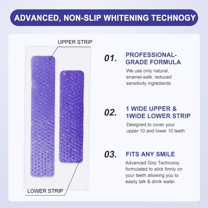 Upper and lower purple whitening strips with professional-grade formula details